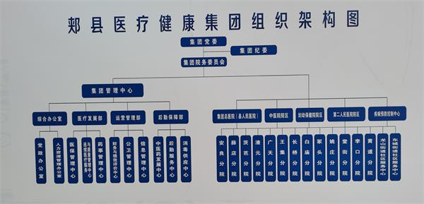 10个部门联合印发指导意见提升基层医疗卫生服务能力(图1)