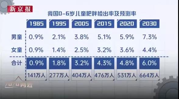 统计局:七领域对2022年实施进展情况进行综合分析