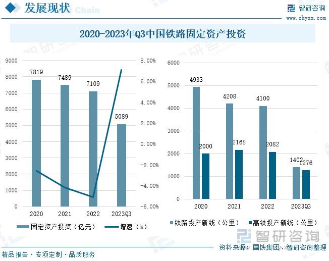 发挥消费基础性作用积聚经济可持续发展动能