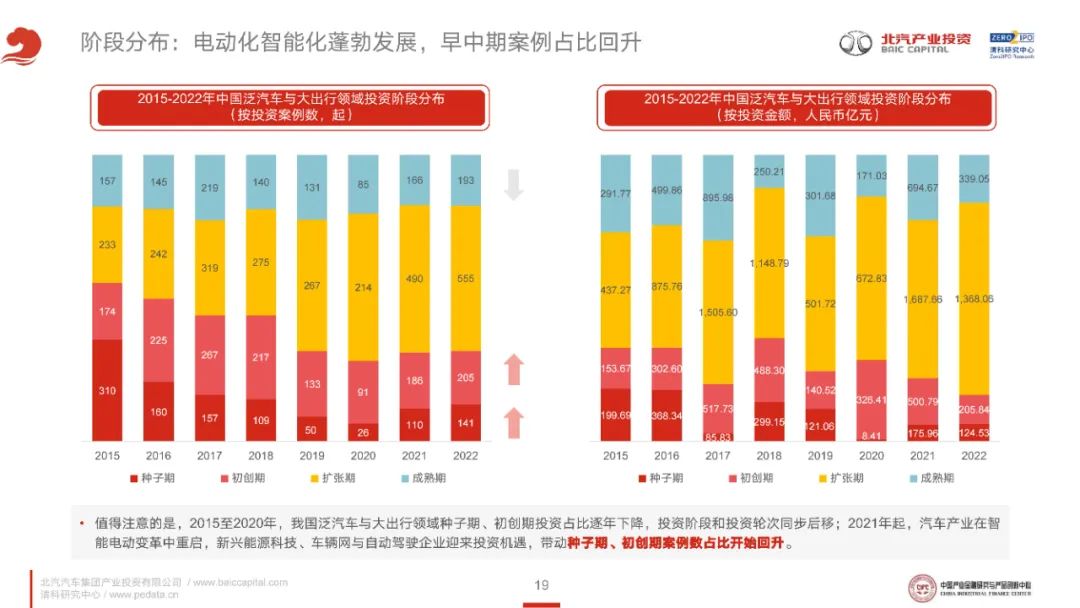 外交部：中国将继续成为拉动世界经济增长重要引擎