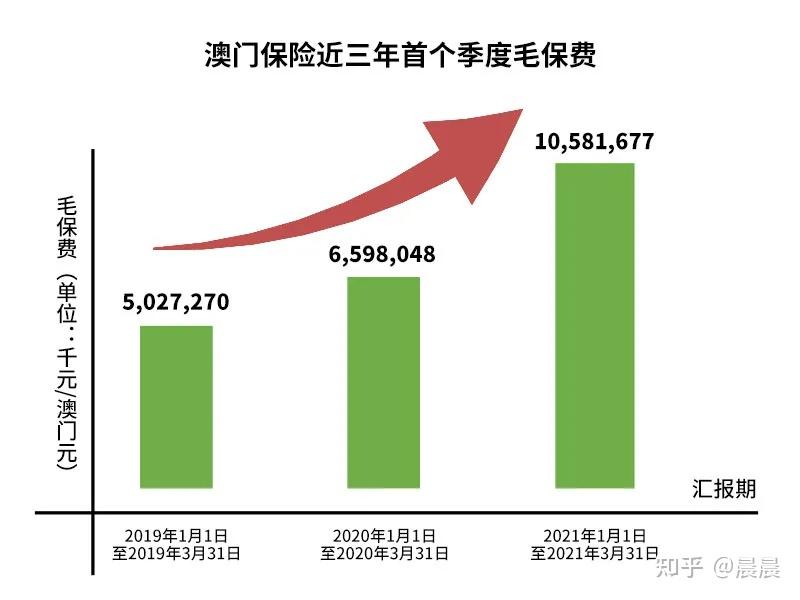 中国经济“稳”基础不断夯实国家发展改革委：民营经济发展机遇大于挑战