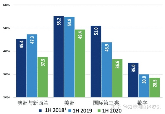 中国经济“稳”基础不断夯实国家发展改革委：民营经济发展机遇大于挑战(图2)