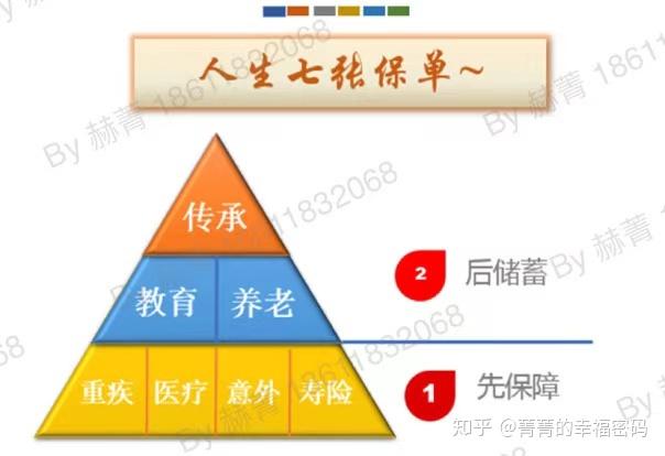 中央金融工作会议：发挥保险业经济减震器和社会稳定器功能(图2)