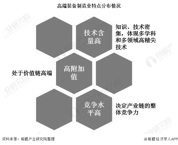 2023年亚洲制造业PMI较上月下降0.5个百分点(图2)