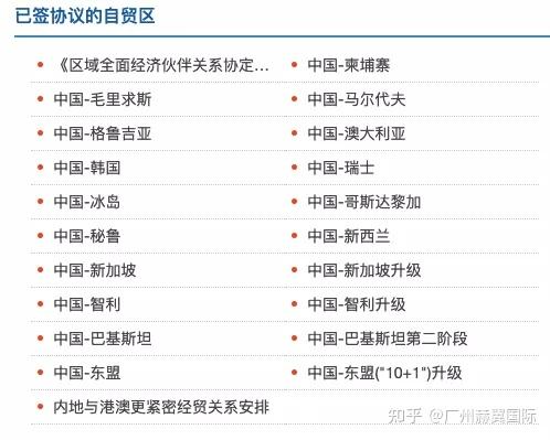 进口商品——部分抗癌药物、资源性商品等暂定税率调为零