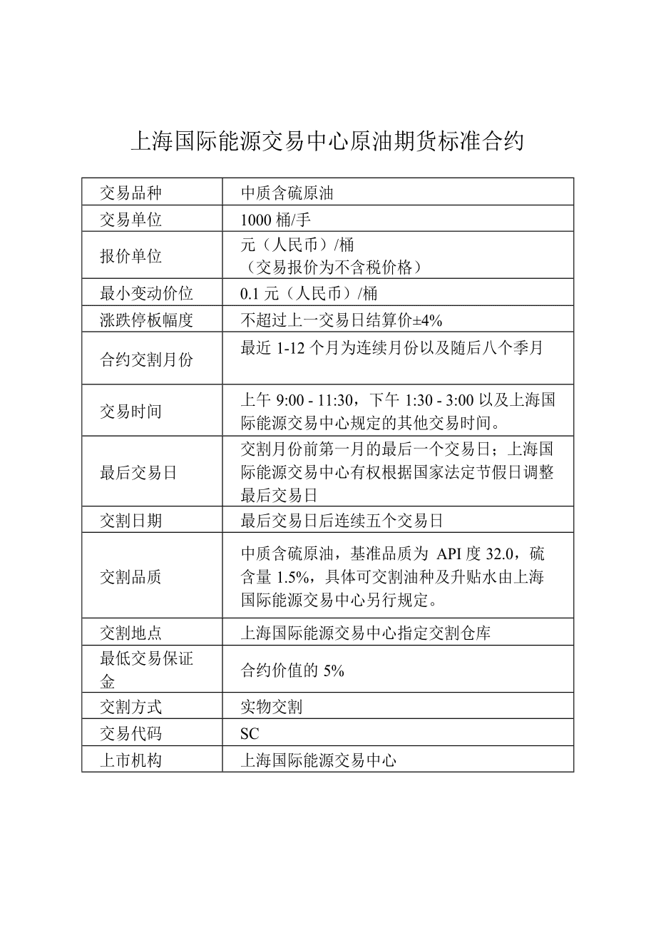 企业堵点研究新标准助力新兴产业发展出谋划策