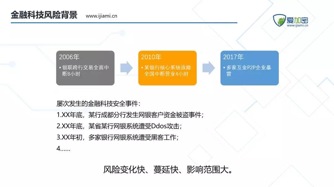 金融监管总局：加快形成科技型企业全生命周期金融服务