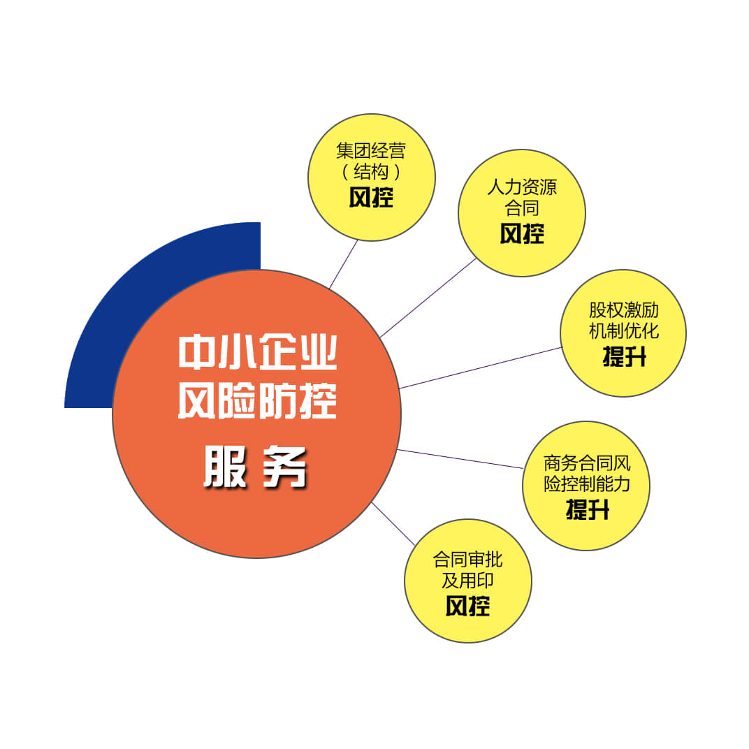 金融监管总局：加快形成科技型企业全生命周期金融服务(图2)