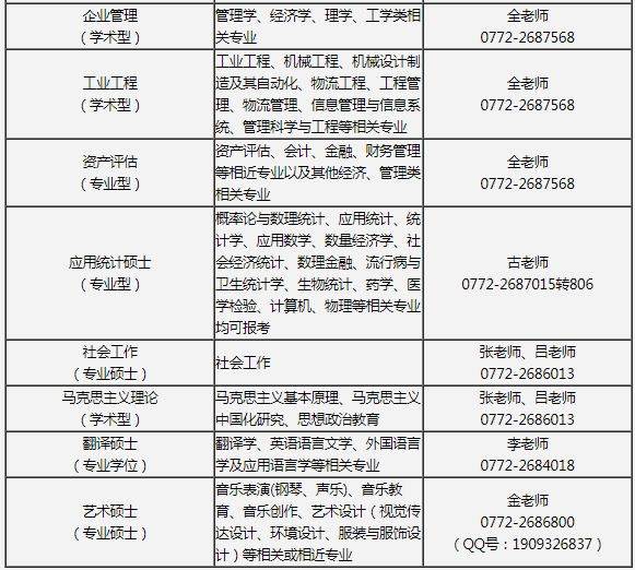 2024国考调剂启动1月15日8:00报名(图1)