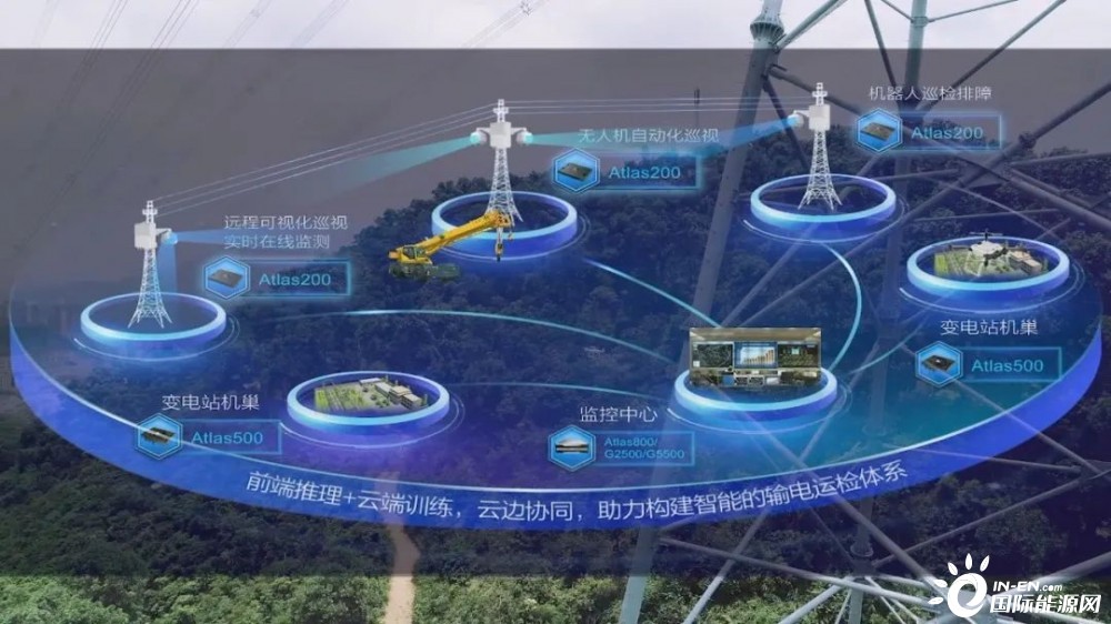 我国首个省级数字智慧电网建成首次实现万亿量级电力大数据融合贯通(图1)