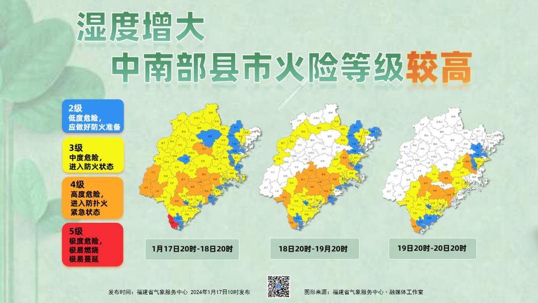 福州18日高温24℃ 19日降雨造访(图2)