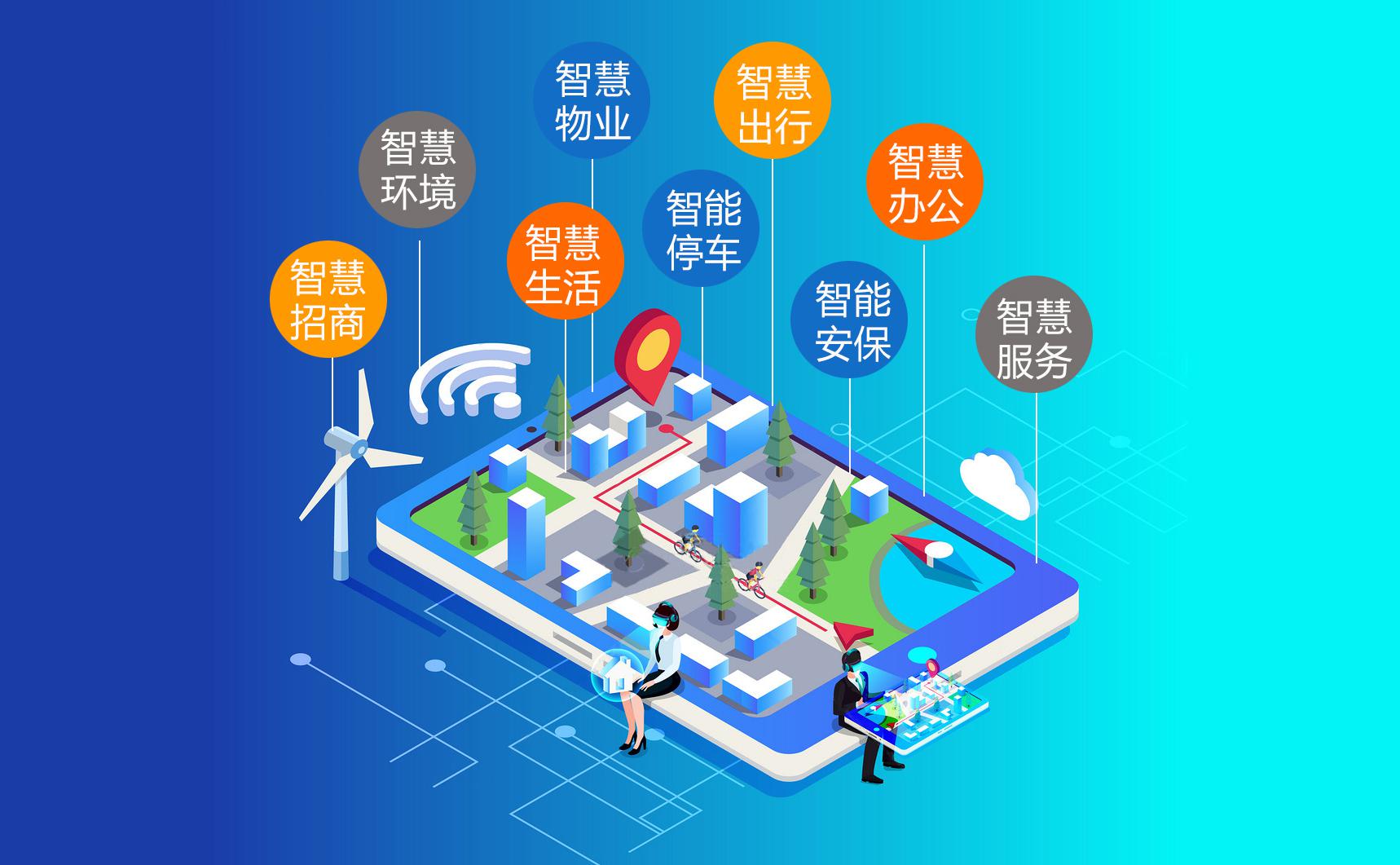 五部门部署开展智能网联汽车“车路云一体化”应用试点