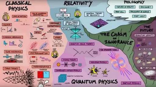 中国科学院在空间生命科学与生物技术领域发射升空(图1)