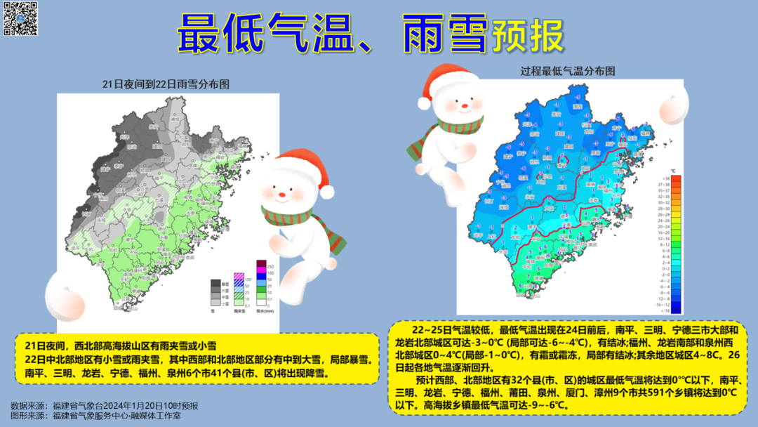 寒潮天气强势来袭 福州市气象台发布重要天气预警报告(图3)