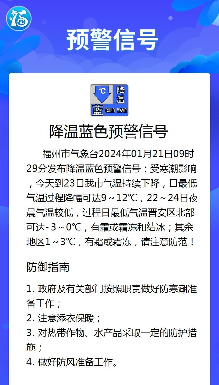 紧急提醒！福州最新预警！这些地方或将下雪！