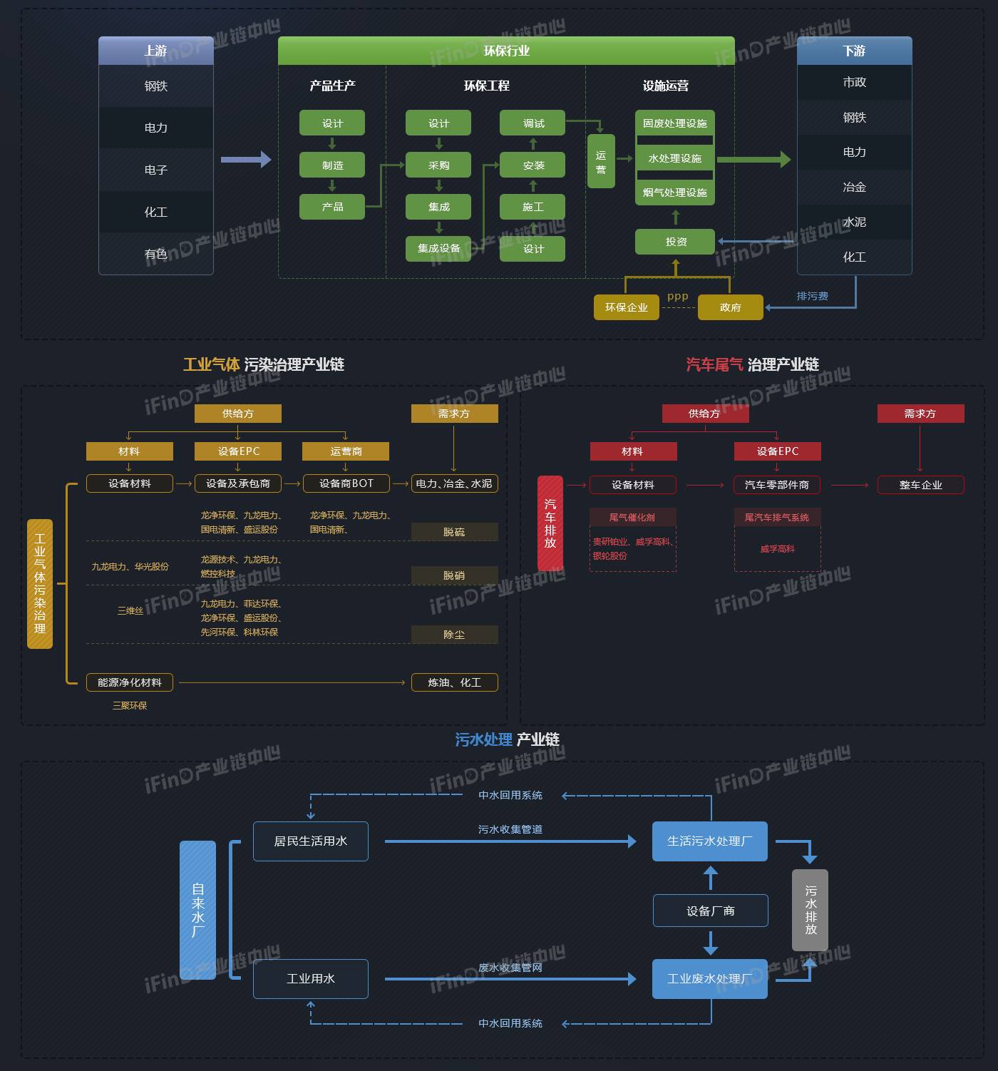 发挥质量基础设施效能助力产业链供应链质量联动提升(图1)