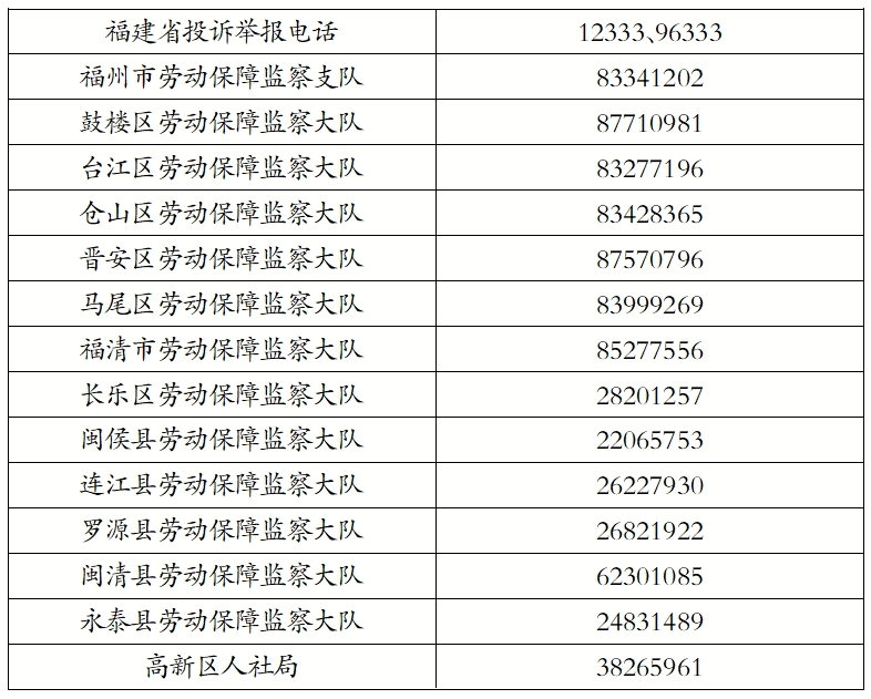 恶意欠薪非法讨薪全都要不得 福州公布5起相关典型案例