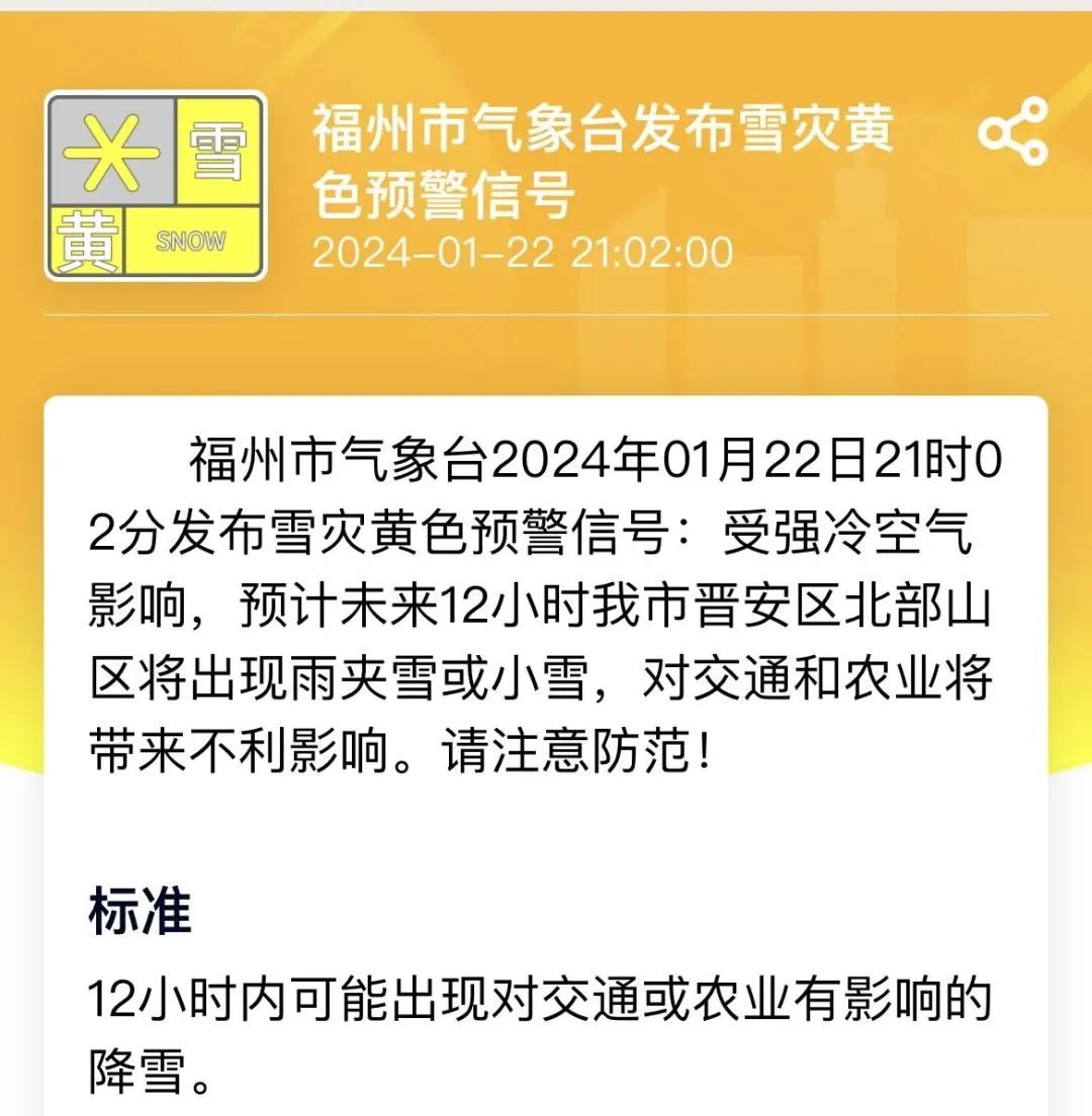 雪灾预警发布！晋安闽侯闽清罗源永泰……都在下雪！(图3)