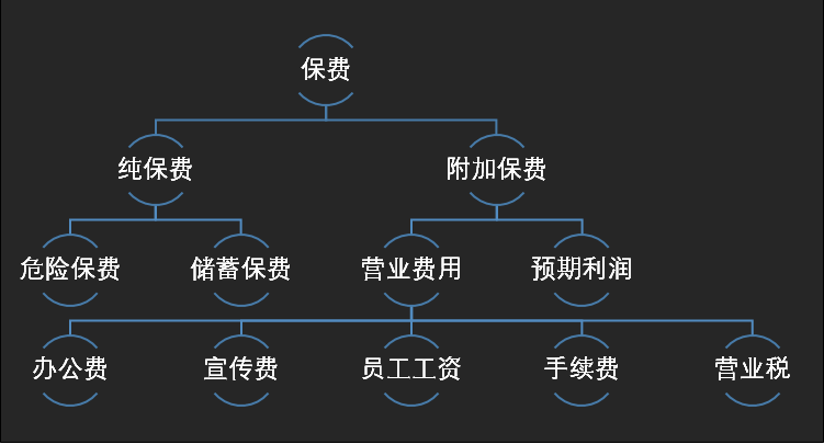 2025年我国制造业中试创新发展实施意见出台