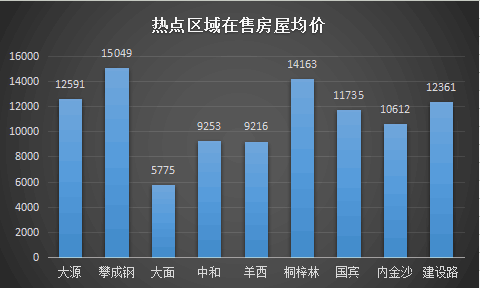 沪指涨2%站上2900点房地产板块罕见涨停