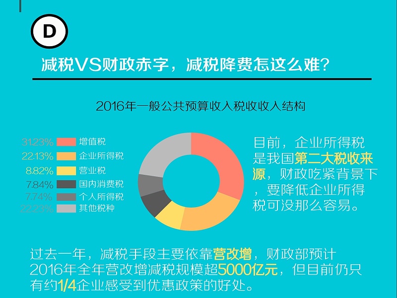 金融监管总局：中国金融业对外开放大门一定会越开越大