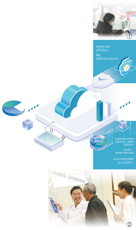 国家医保局持续推动医保码打通看病就医就医全流程(图1)