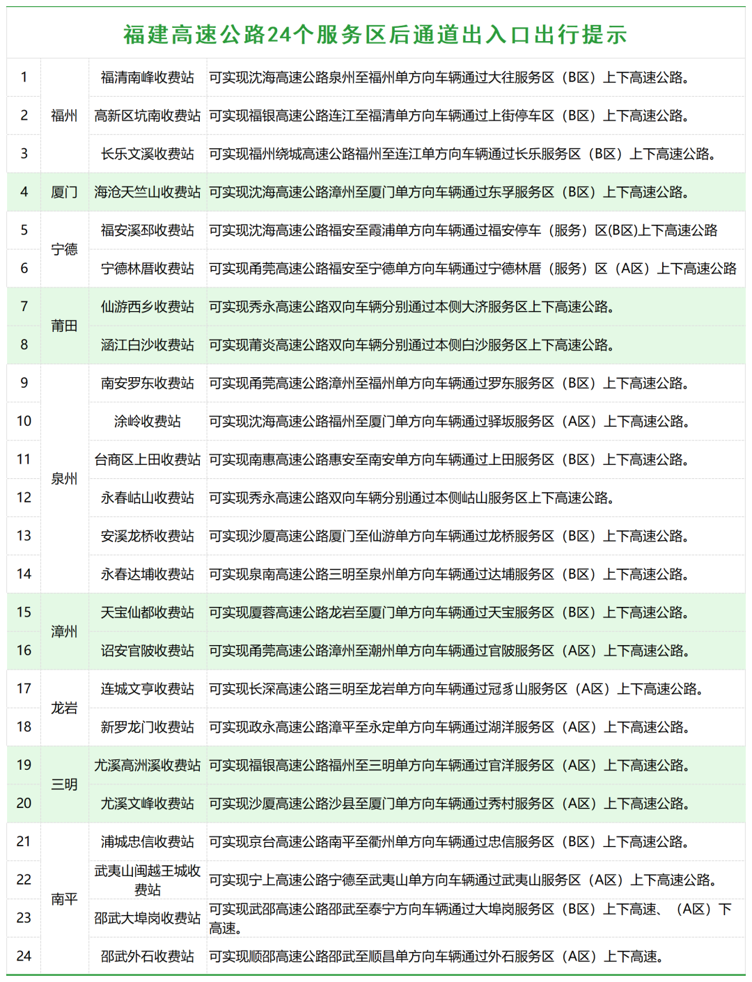 定好闹钟！福州马上开始！就在今天16时(图4)