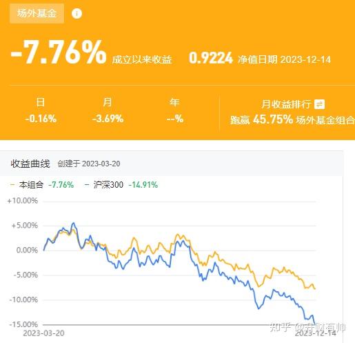 国资委：集中解决一批央企资产评估管理工作面临实际问题