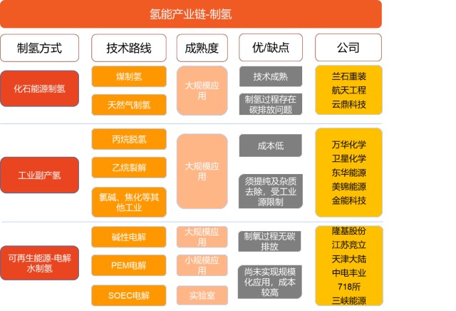 2024年地方发展举措关键词将为高质量发展注入新动能(图2)