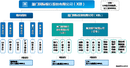 中国人民银行发布公告支持境外机构投资者流动性管理(图2)