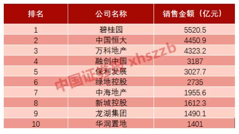 国内油价年内第二次上调业界：短期内国际油价将呈现震荡走势