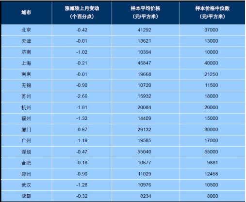 我国科技创新已进入快速发展阶段