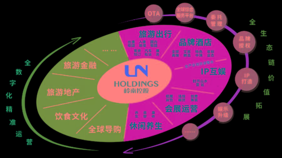 南京浦口经济开发区探索“两业融合”发展新路径(图2)