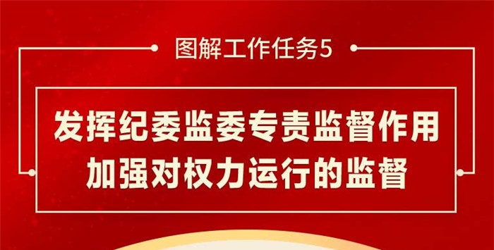 吉林省纪委监委成立5个监督检查组严防“四风”问题反弹回潮