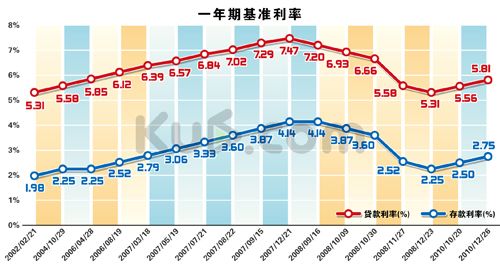 关于做好2024年国家助学贷款免息及本金延期偿还工作的通知(图1)