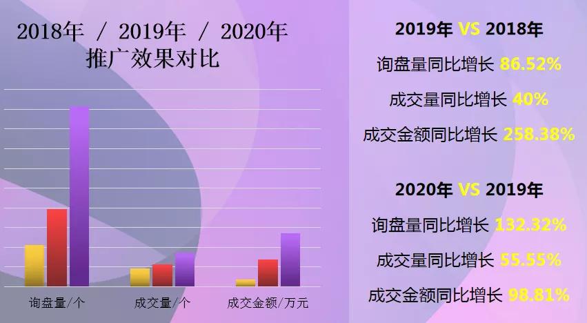 央行：2024年1月社会融资规模增量为6.5万亿元(图1)