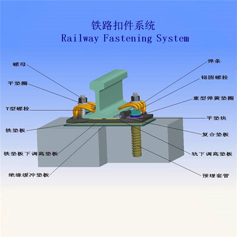 湄洲湾跨海大桥上的“体检”(图1)