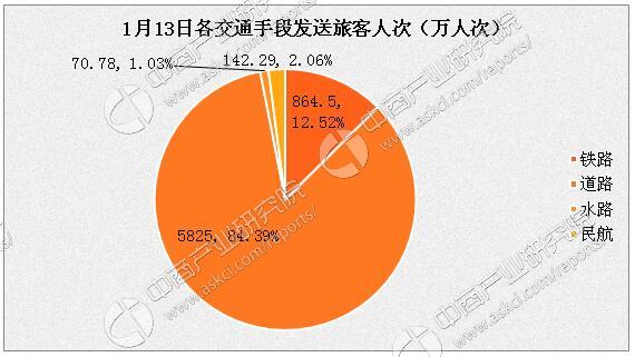 新春走基层|民俗闹春过大年(图2)