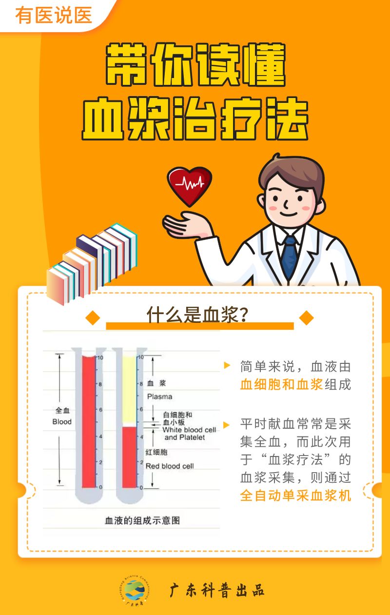 复旦大学采用大规模蛋白质组学数据和人工智能算法