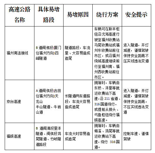 准备返程的注意！警方已出动！(图10)