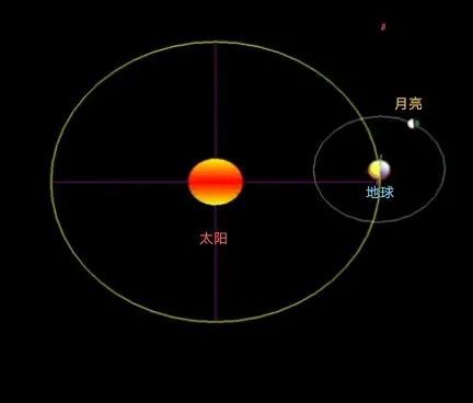 科学家首次在两颗小行星表面探测到水分子(图2)