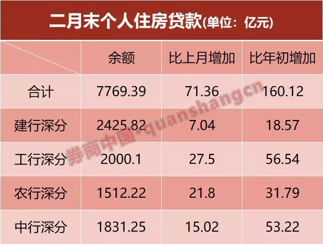 2024年1月我国社会融资规模增量为6.5万亿元