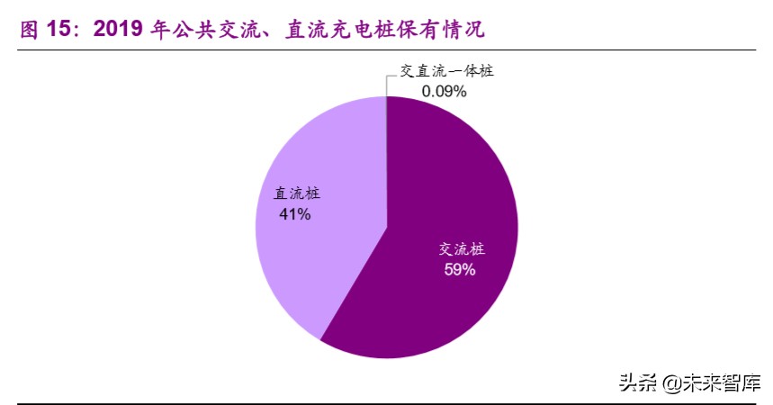 2024年1月份中国汽车产销量环比下降22.7%