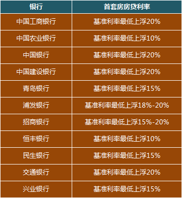 银行间同业拆借中心公布2024年2月20日贷款报价利率(图2)