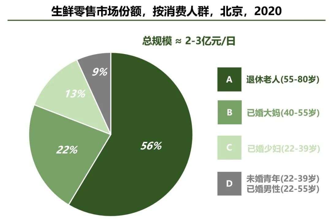 “中国实体商业新观察”：展现中国商业经济蕴含的潜力和活力(图2)