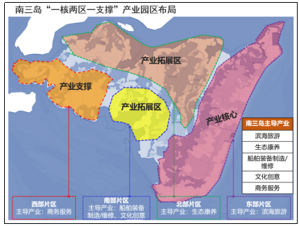 北京市产业地图新年新开局擦亮“北京服务”品牌