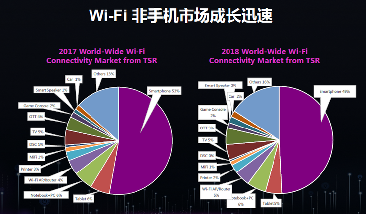 我国启动全国数据资源调查工作开展时间为2月18日至3月5日(图1)