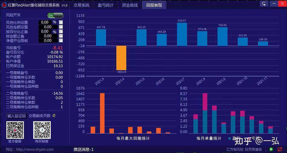 上交所：量化交易报告制度平稳落地市场参与各方共同努力(图2)