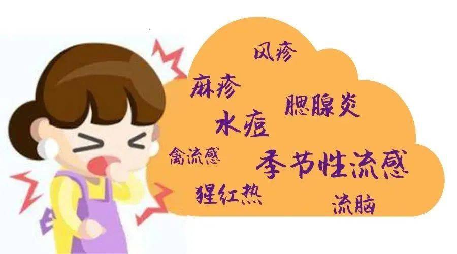 世卫组织公开警告：“X疾病”暴发或引发疫情或大流行(图1)