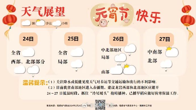 福州人注意！就在今天20时30分！(图4)